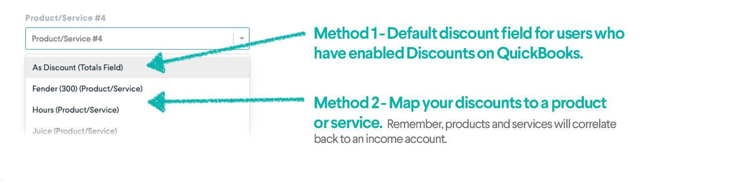 accounting-for-sales-discounts